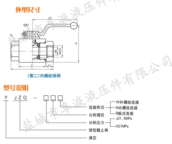 YJZQ型內(nèi)螺紋高壓球閥