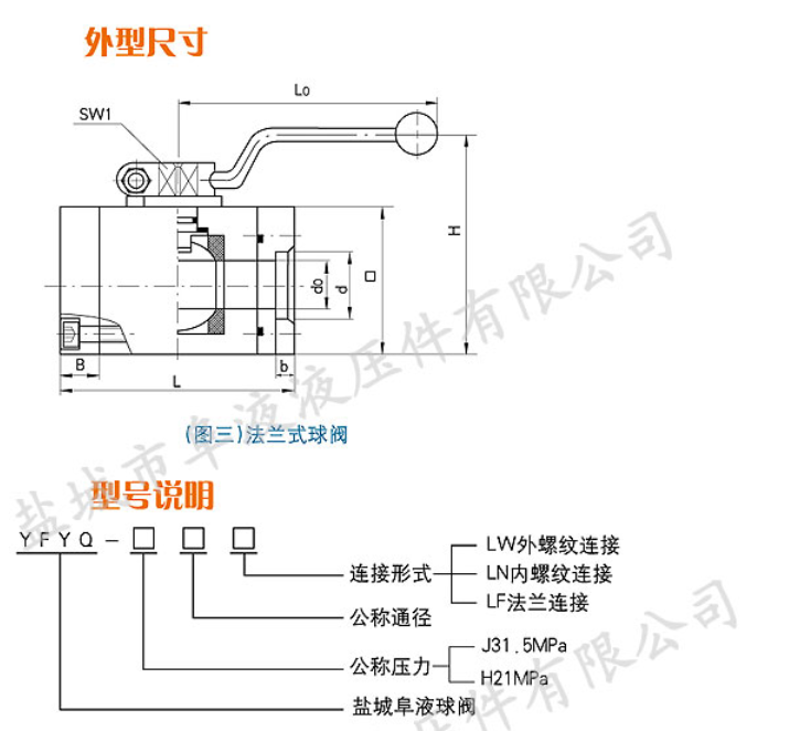 YFYQ型法蘭式高壓球閥