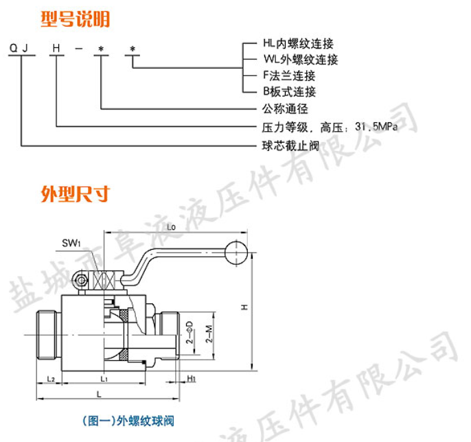 QJH型外螺紋高壓球芯截止閥