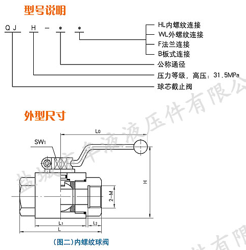 QJH型內螺紋高壓球芯截止閥