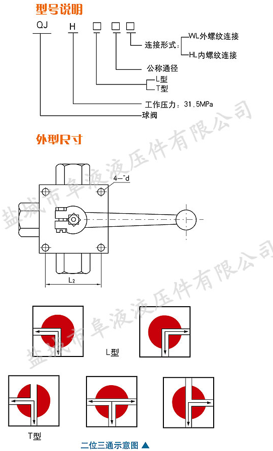 QJH3型內螺紋高壓三通球閥