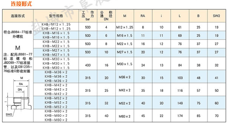 KHB型外螺紋帶焊接管高壓球閥