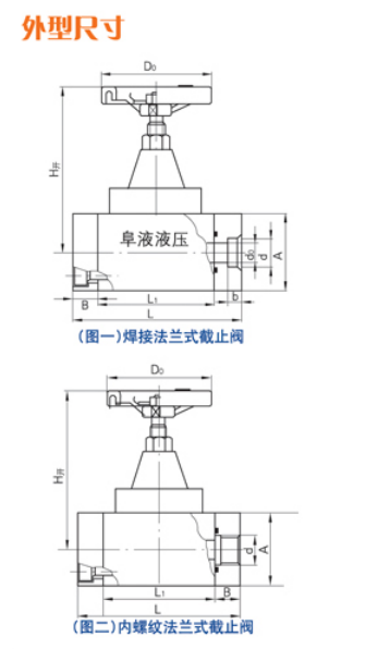 JZFS型焊接法蘭高壓截止閥